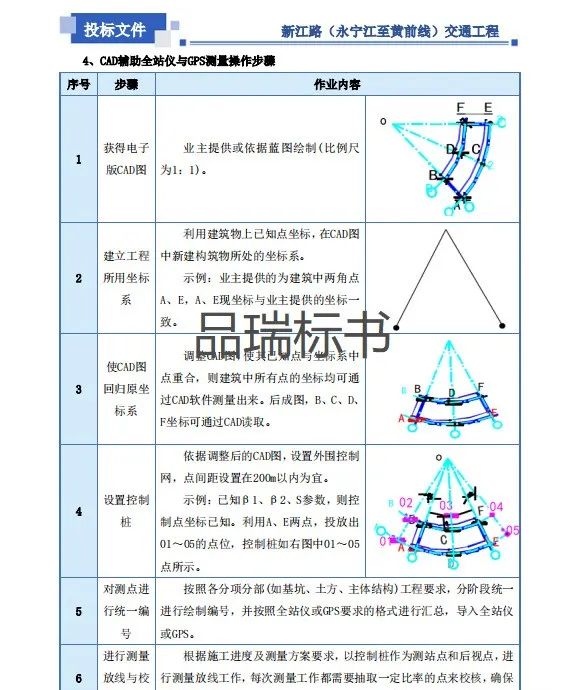 &#70;&#71;&#30005;&#23376;&#40;&#20013;&#22269;&#28216;&#41;&#23448;&#26041;&#32593;&#31449;